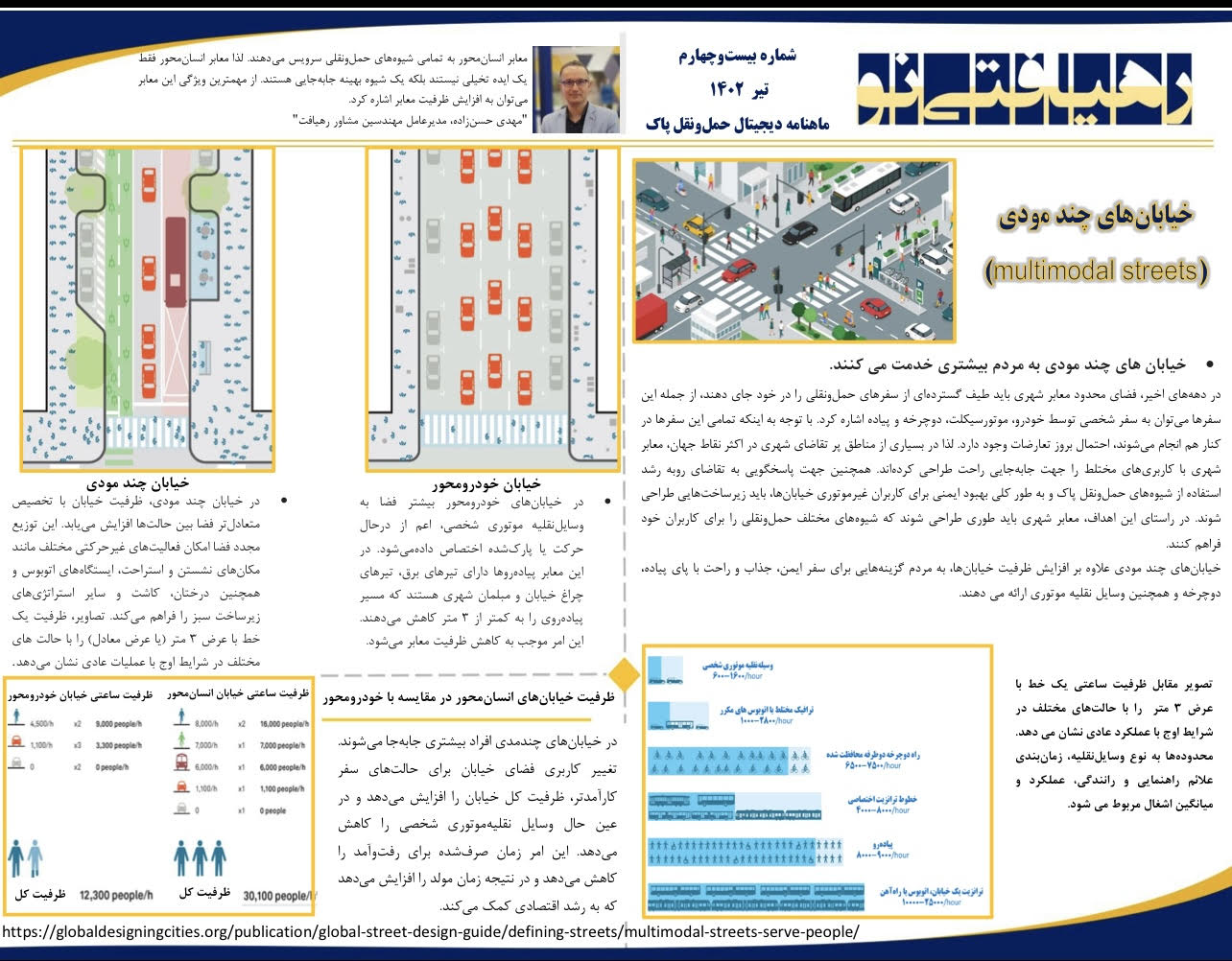 ماهنامه رهیافتی نو (شماره بیست و چهارم)