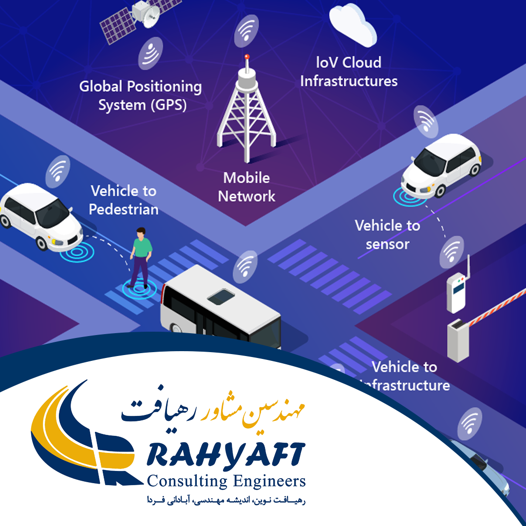 نقش (Intelligent transportation system) ITS در آرام‌سازی ترافیک شهری
