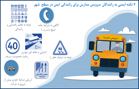 فرهنگ‌سازی ترافیک